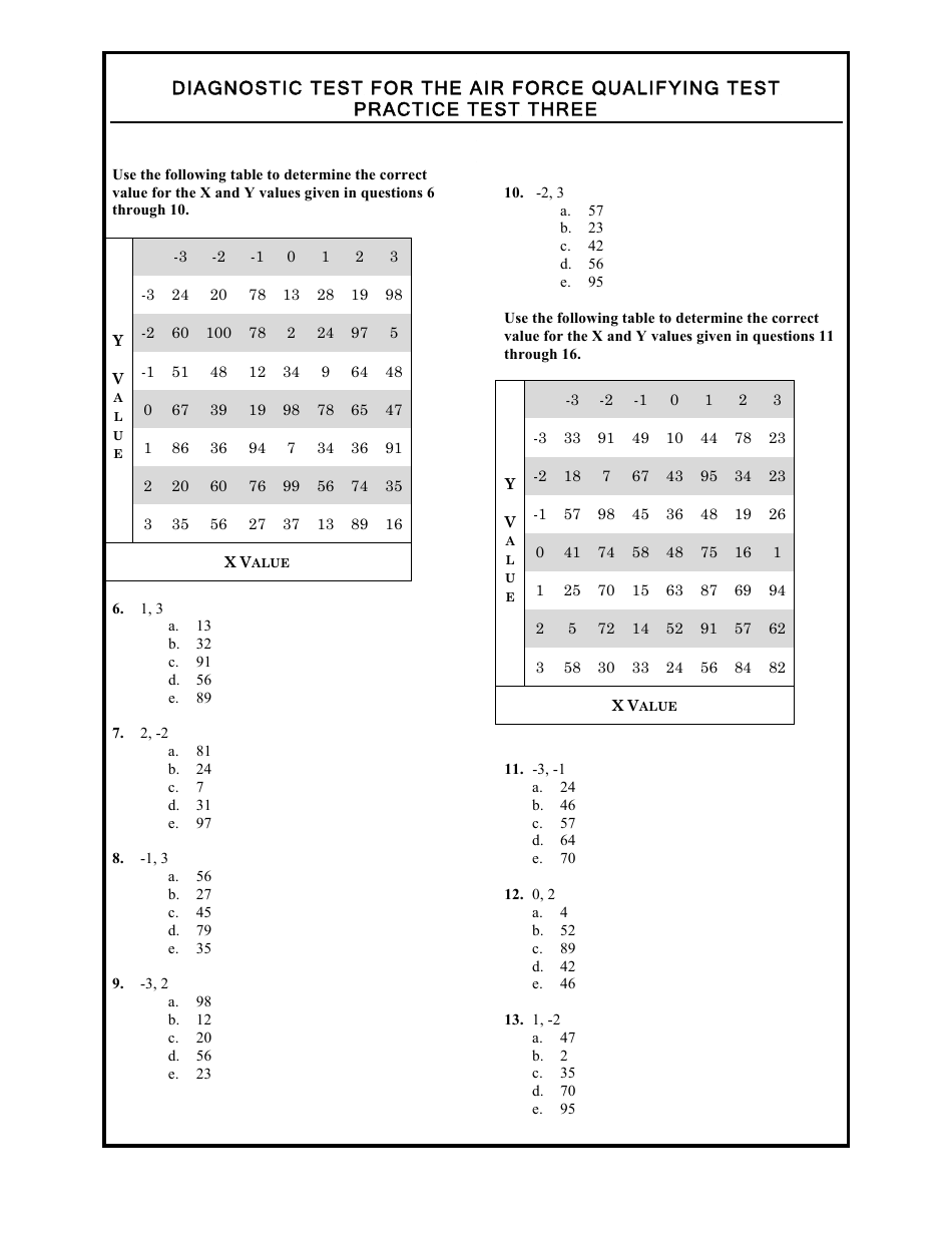 Diagnostic Test for the Air Force Qualifying Test, Page 16