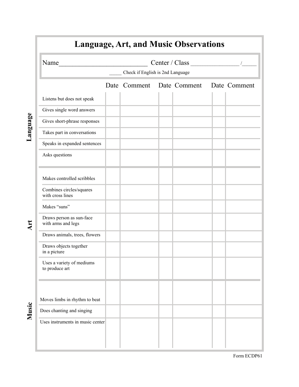 Language, Art, and Music Observation Template Fill Out, Sign Online
