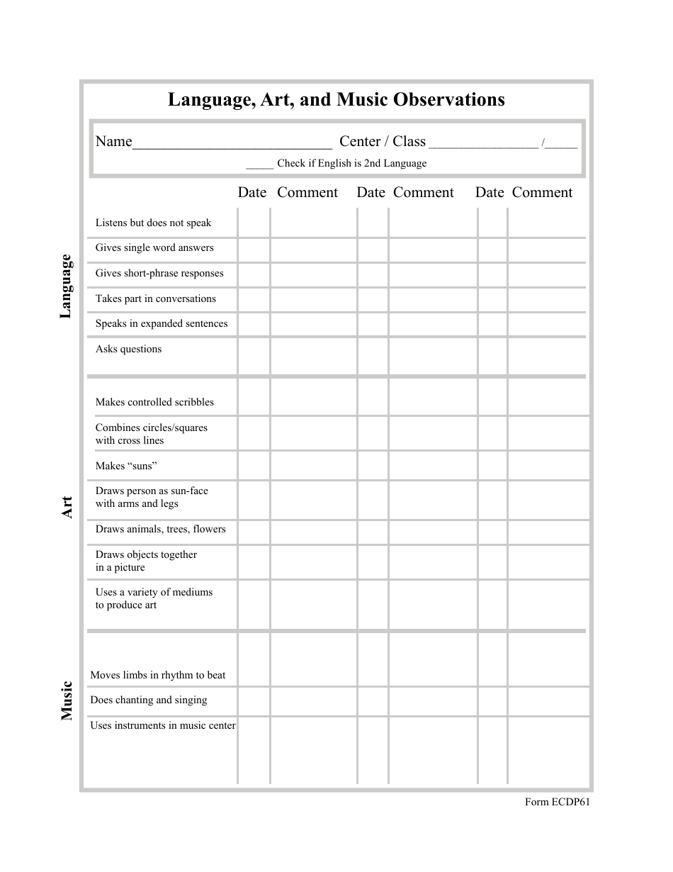 Language, Art, and Music Observation Template, Page 1