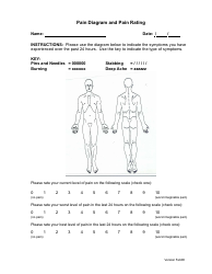 Document preview: Body Pain Diagram and Pain Rating Sheet