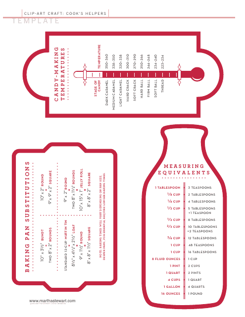 Baking Pan Substitutions Cheat Sheet Preview Image