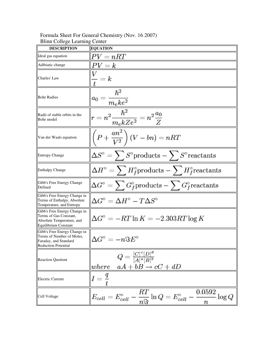 General Chemistry Formulas And Equations Pdf