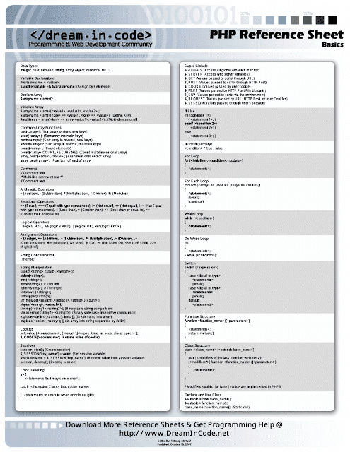 Php Basics Reference Sheet