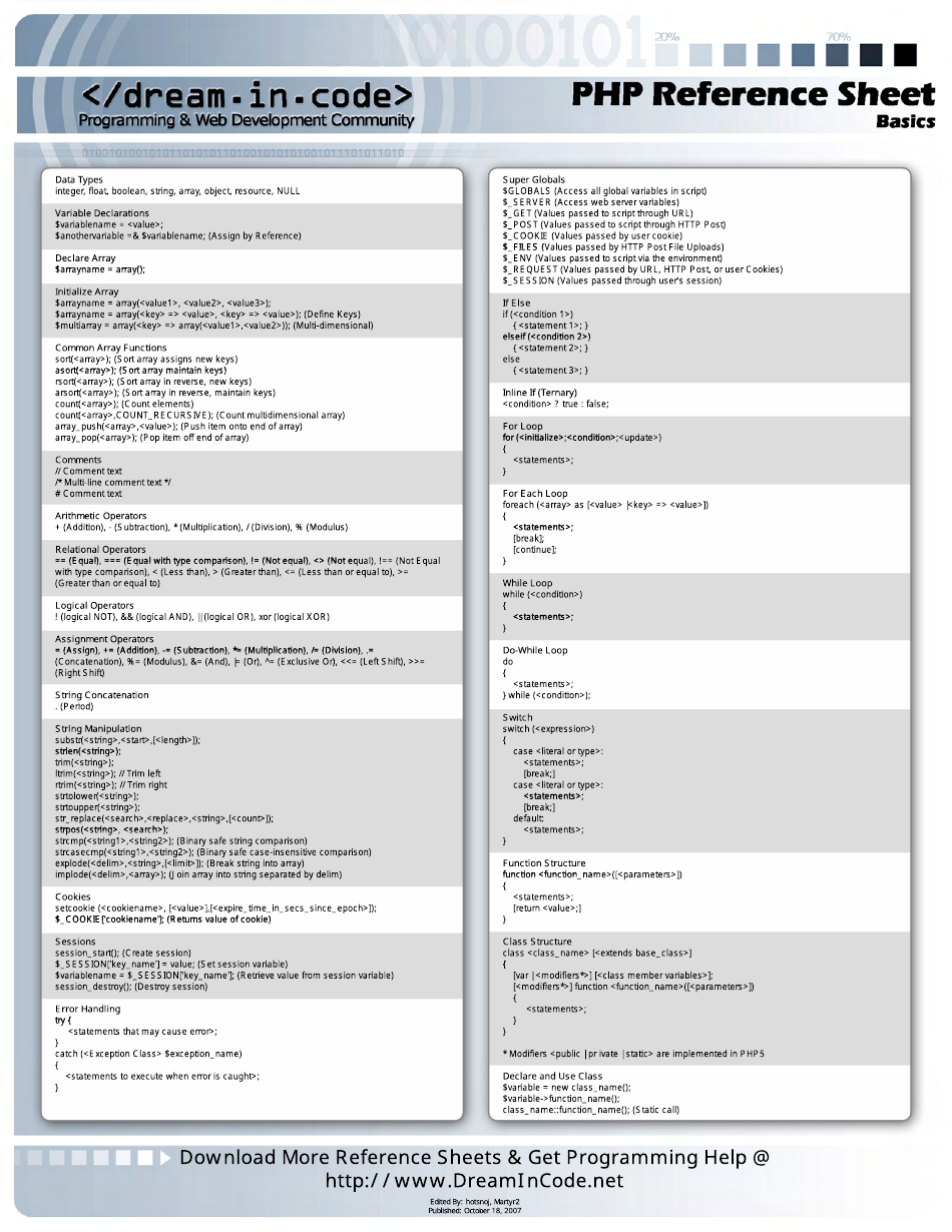 php-basics-reference-sheet-download-printable-pdf-templateroller