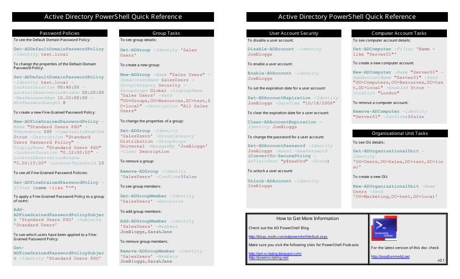 Powershell Active Directory Cheat Sheet Download Printable PDF ...