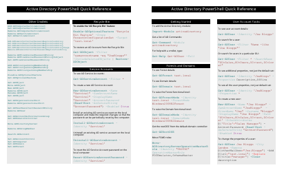 Document preview: Powershell Active Directory Cheat Sheet