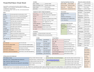 Powershell Basic Cheat Sheet Download Printable Pdf 