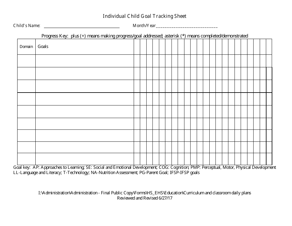Individual Child Goal Tracking Sheet Template - Editable document with a ready-made tracking sheet designed to monitor and track the progress of unique goals for an individual child.