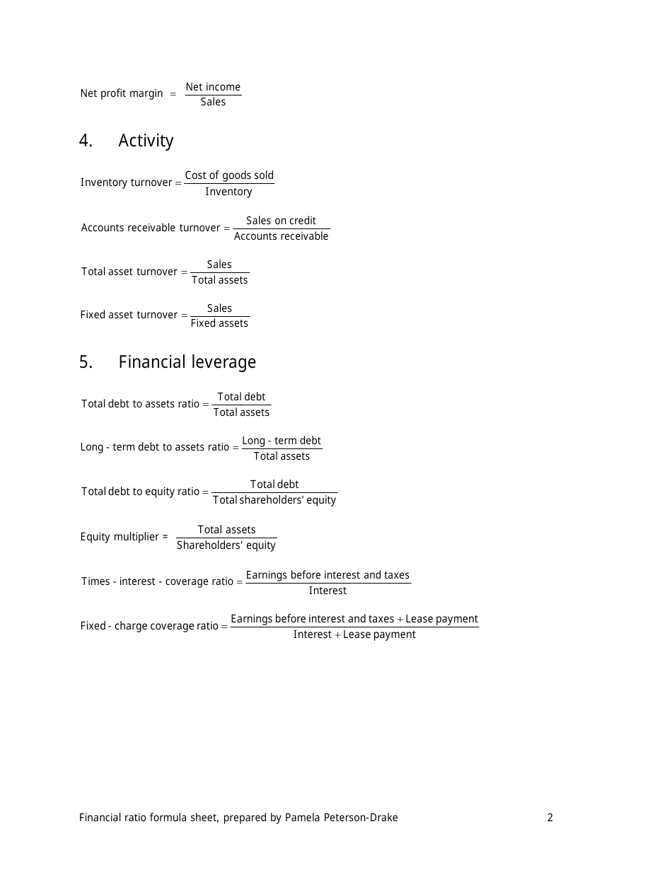 Financial Ratio Formulas Template Download Printable Pdf Templateroller 6245