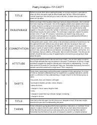 Document preview: Poetry Analysis Worksheet - Tp-Castt