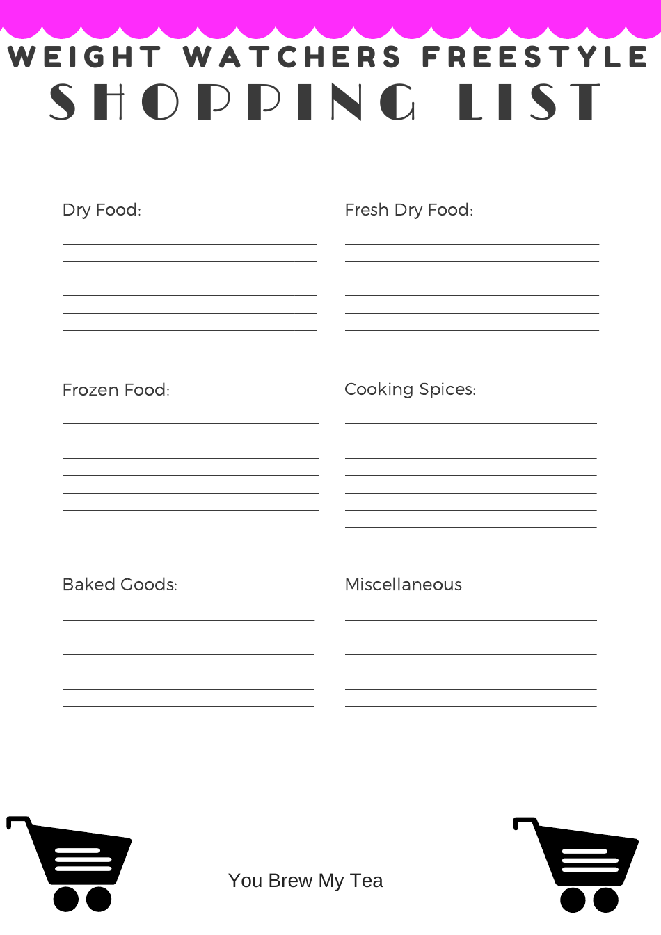 Weight Watchers Freestyle Shopping List Template Download Printable PDF ...