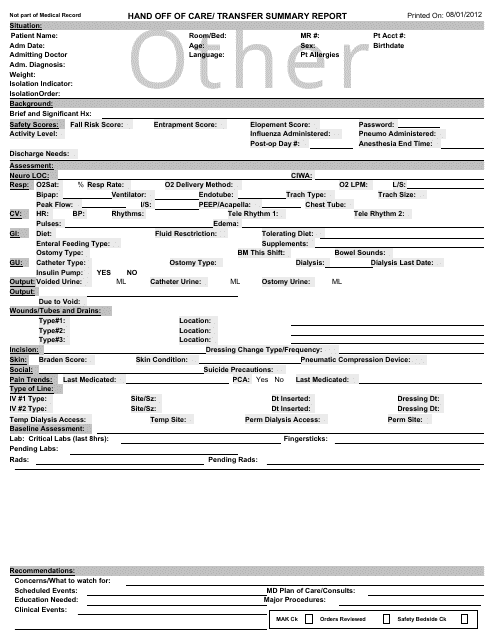 Hand Off Report Sheet Nurse Report Sheet Nurse Brain Sheet Nursing 