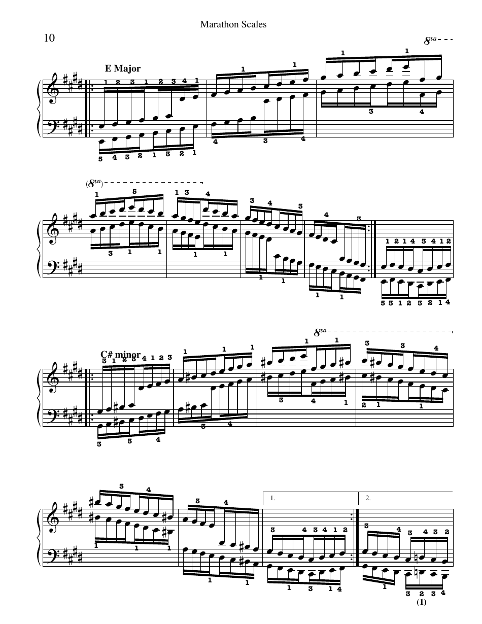 Dr. Paul Wirth - Marathon Scales Piano Fingering Chart, Page 10
