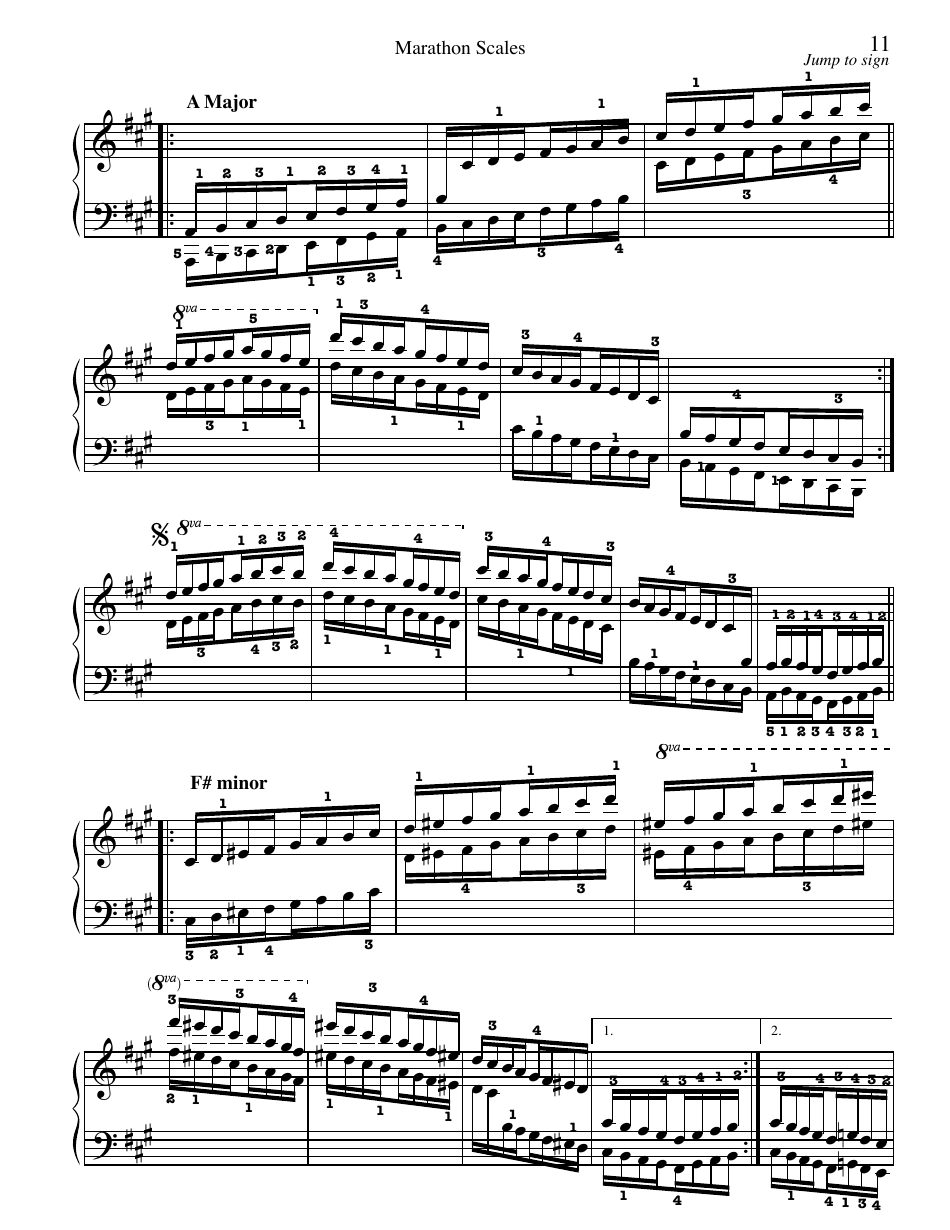 Dr. Paul Wirth - Marathon Scales Piano Fingering Chart, Page 11