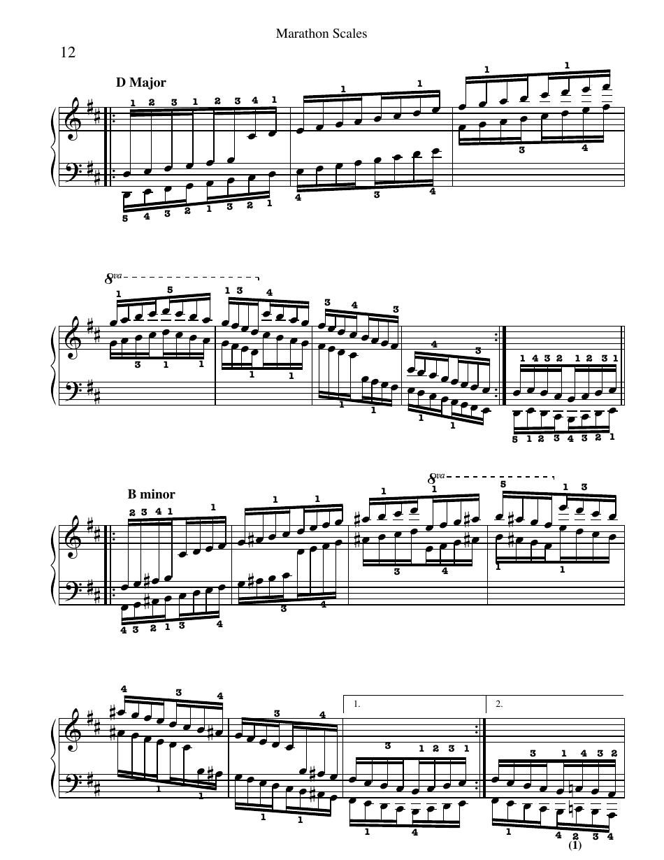 Dr. Paul Wirth - Marathon Scales Piano Fingering Chart, Page 12
