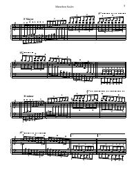 Dr. Paul Wirth - Marathon Scales Piano Fingering Chart, Page 3
