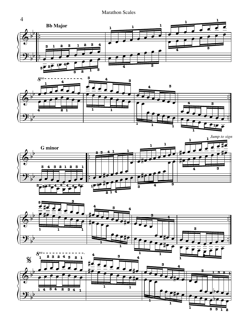 Dr. Paul Wirth - Marathon Scales Piano Fingering Chart, Page 4