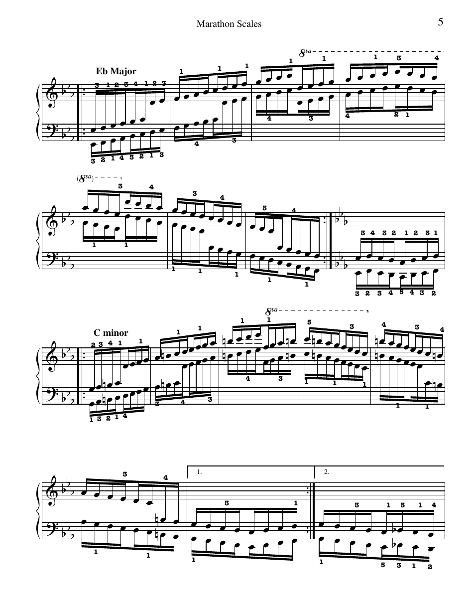 Dr. Paul Wirth - Marathon Scales Piano Fingering Chart, Page 5