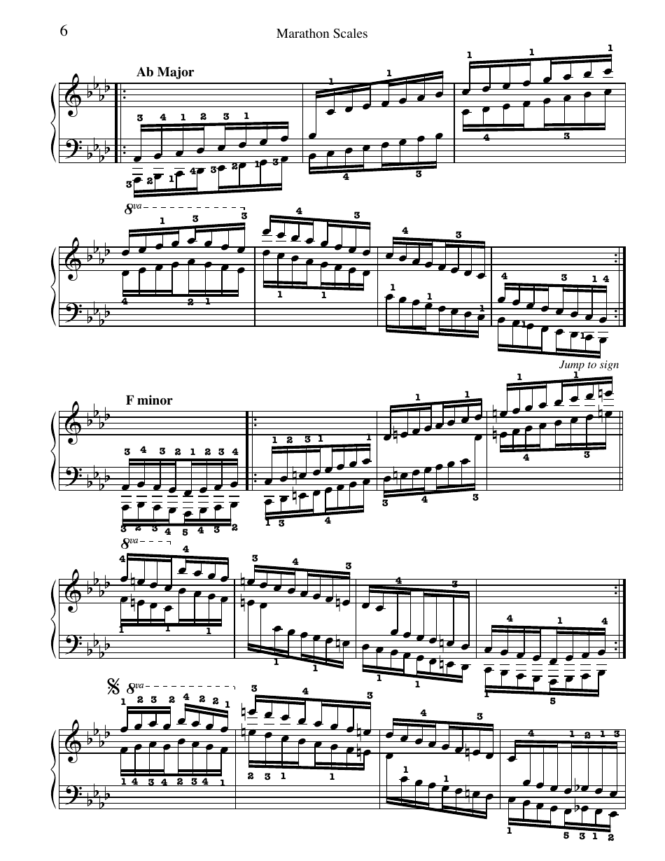 Dr. Paul Wirth - Marathon Scales Piano Fingering Chart, Page 6