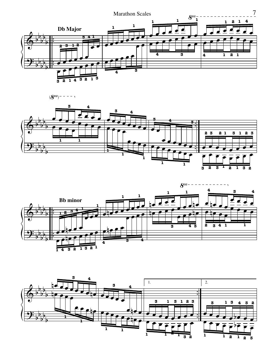 Dr. Paul Wirth - Marathon Scales Piano Fingering Chart, Page 7