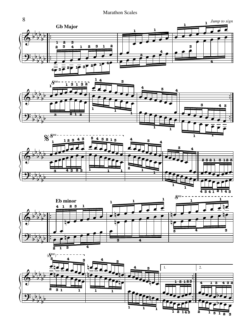 Dr. Paul Wirth - Marathon Scales Piano Fingering Chart, Page 8