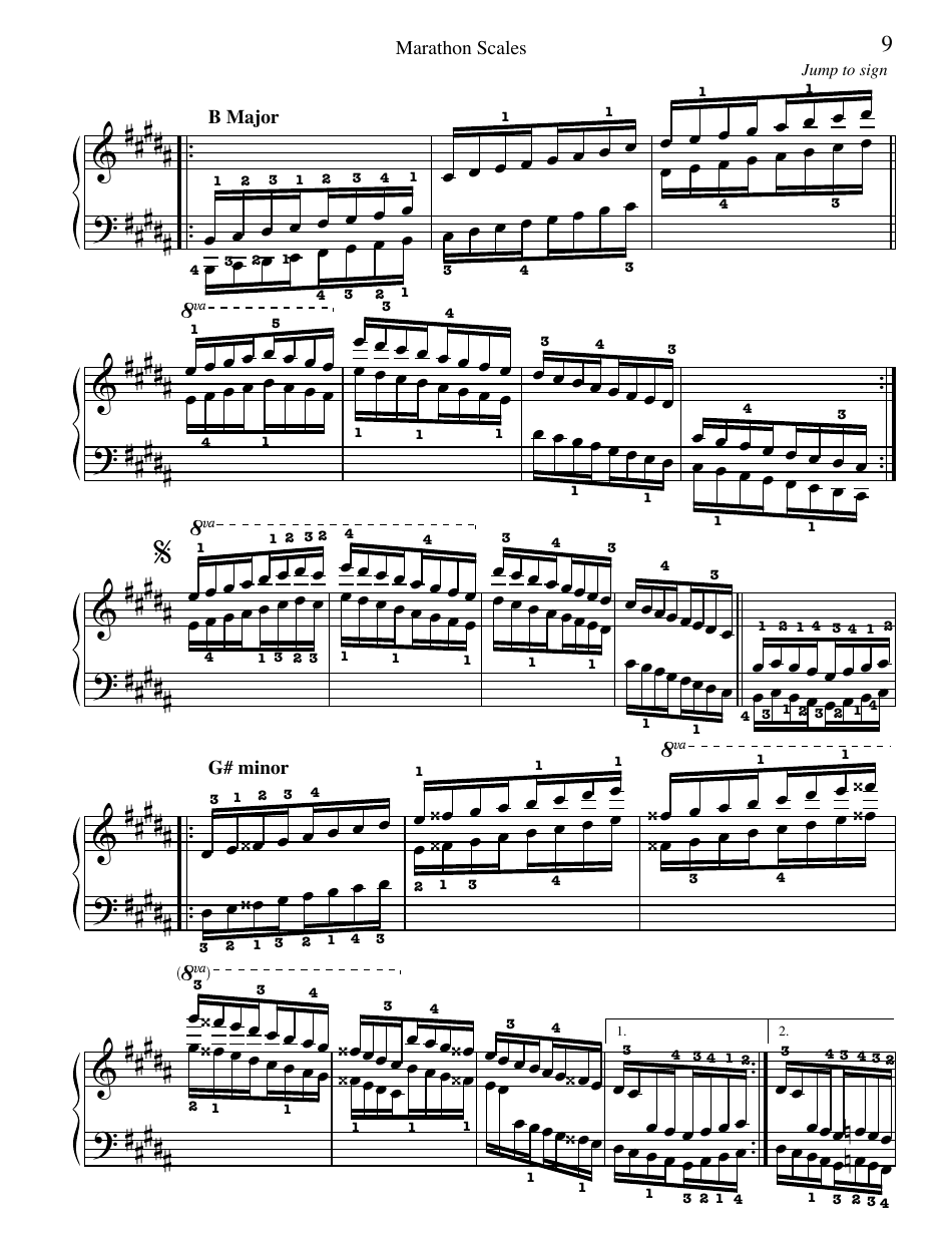 Dr. Paul Wirth - Marathon Scales Piano Fingering Chart, Page 9