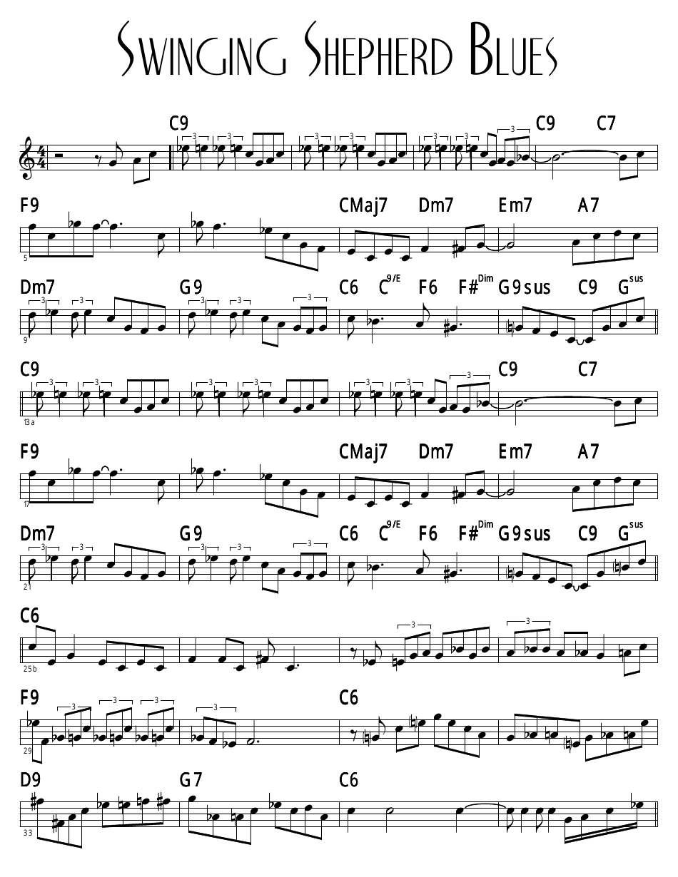 Swinging Shepherd Blues Sheet Music and Chords document preview