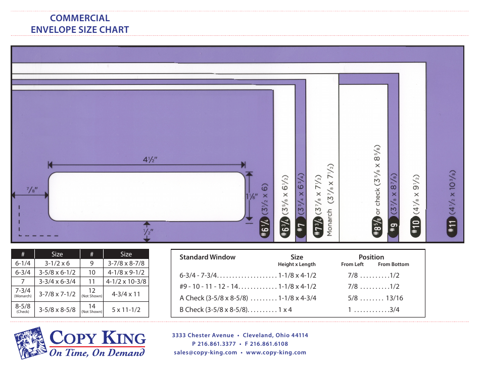 Commercial Envelope Size Chart