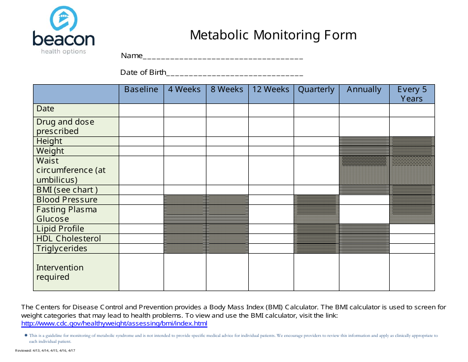 Metabolic Monitoring Form - Beacon Health Options, Page 1
