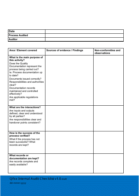 Internal Audit Checklist Template Download Pdf