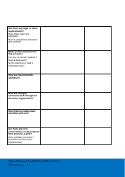 Internal Audit Checklist Template, Page 2