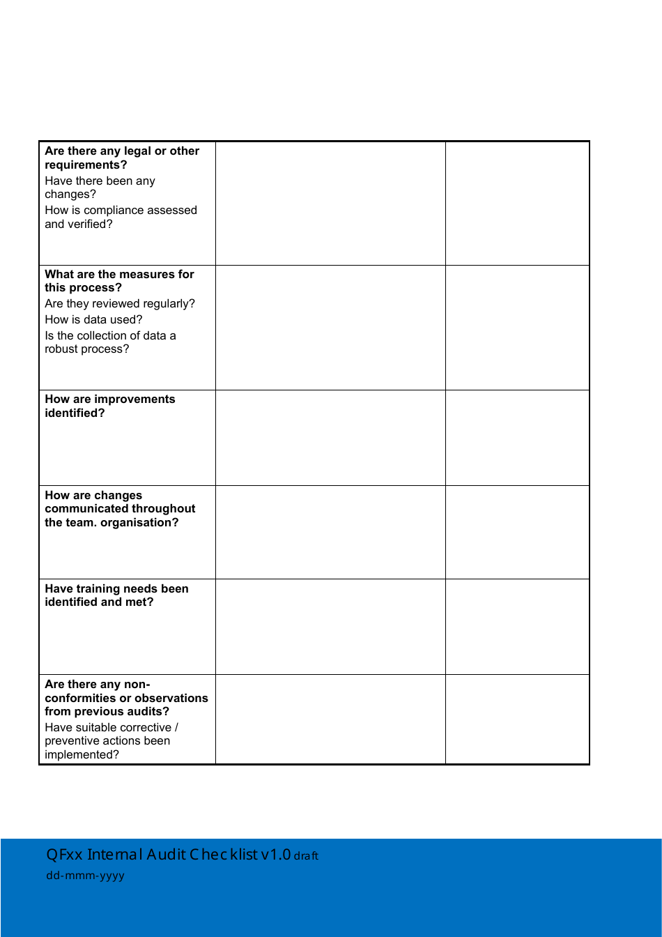 Internal Audit Checklist Template - Fill Out, Sign Online and Download ...