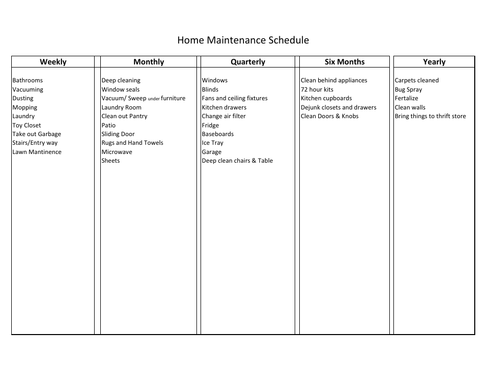 Sample Home Maintenance Schedule