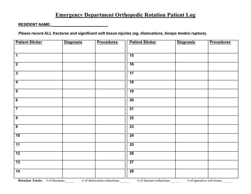 Emergency Department Orthopedic Rotation Patient Log Template Download Pdf