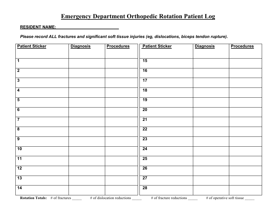 Emergency Department Orthopedic Rotation Patient Log Template, Page 1