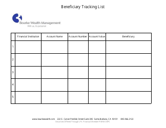 Document preview: Beneficiary Tracking List Template - Bourke Wealth Management