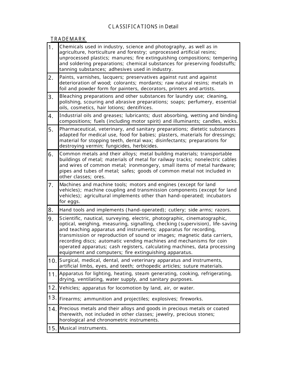 Application for Registration of Trademark or Service Mark - Delaware, Page 6