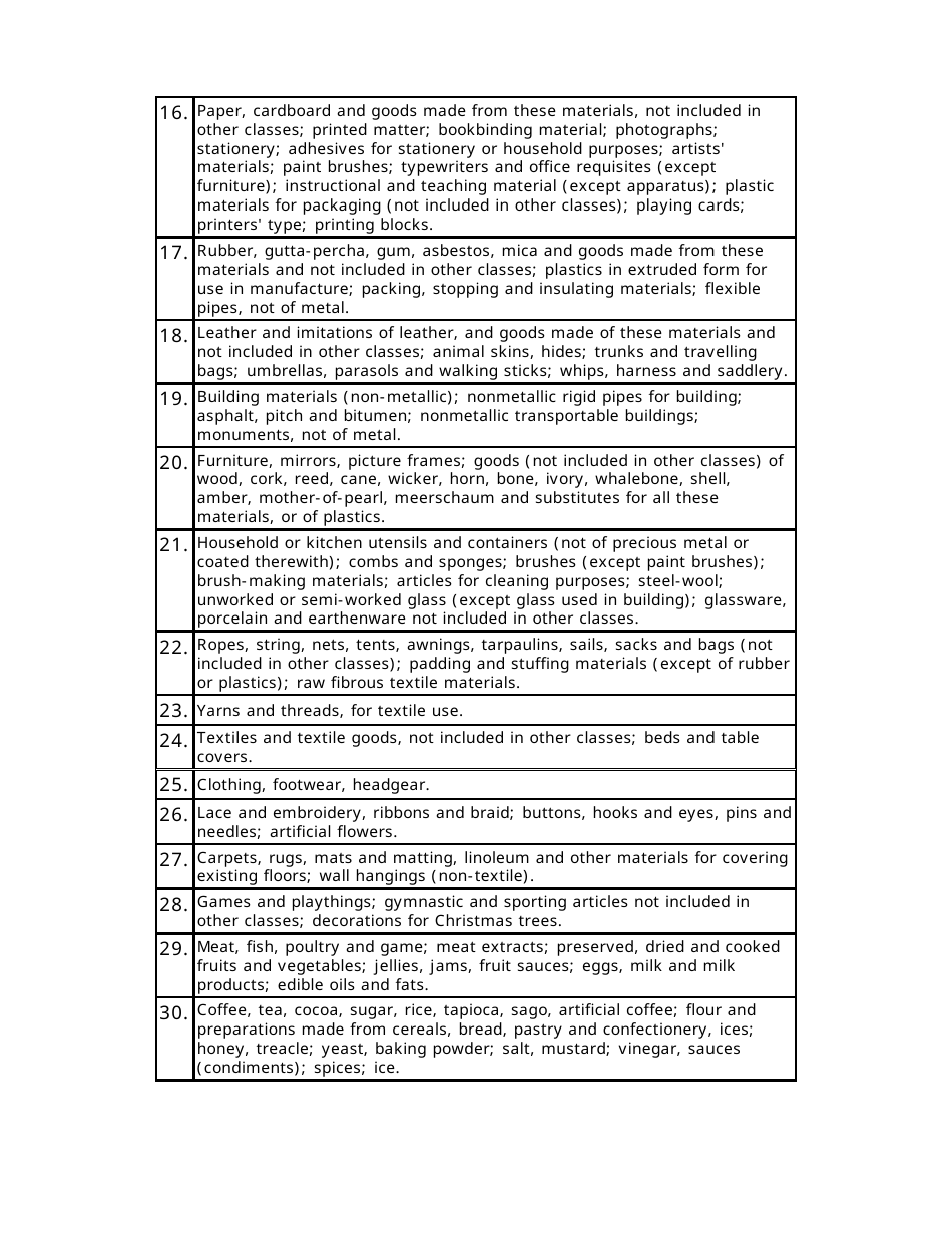 Application for Registration of Trademark or Service Mark - Delaware, Page 7