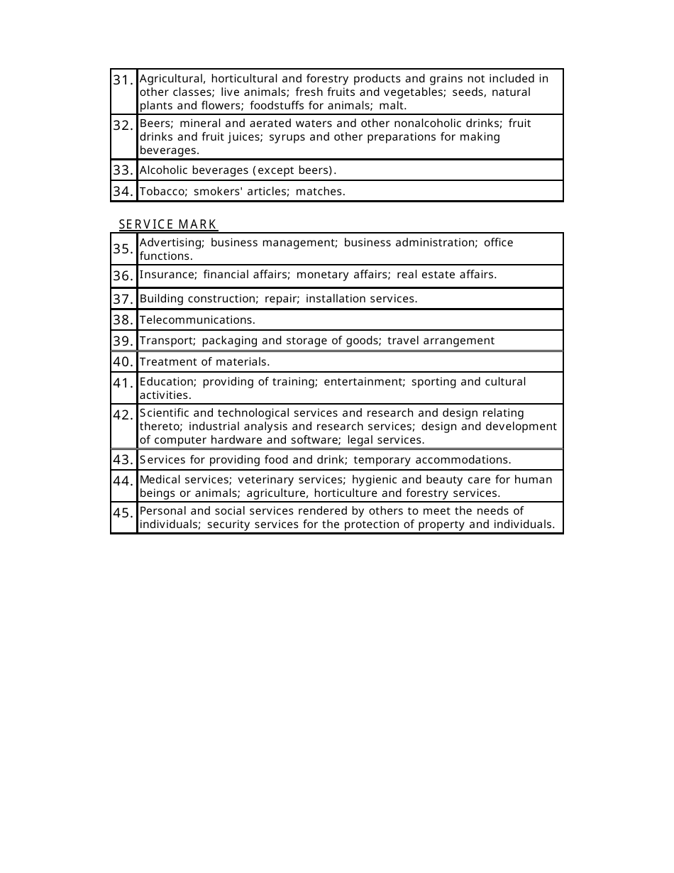 Application for Registration of Trademark or Service Mark - Delaware, Page 8
