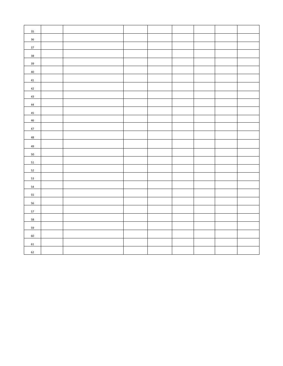Defibrillator Master Inventory Sheet - Sample, Page 2