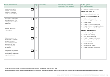 Risk Assessment and Risk Control Form - Australia, Page 12