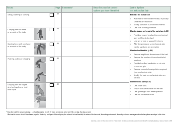 Risk Assessment and Risk Control Form - Australia, Page 5