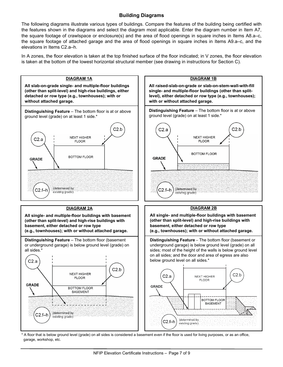 FEMA Form 086-0-33 - Fill Out, Sign Online and Download Fillable PDF ...