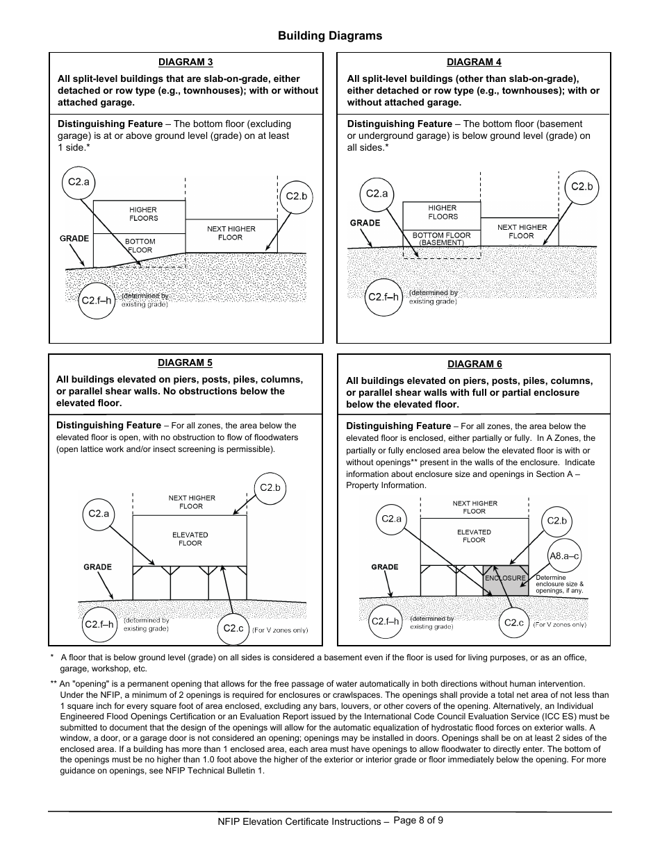 FEMA Form 086-0-33 Elevation Certificate, Page 16