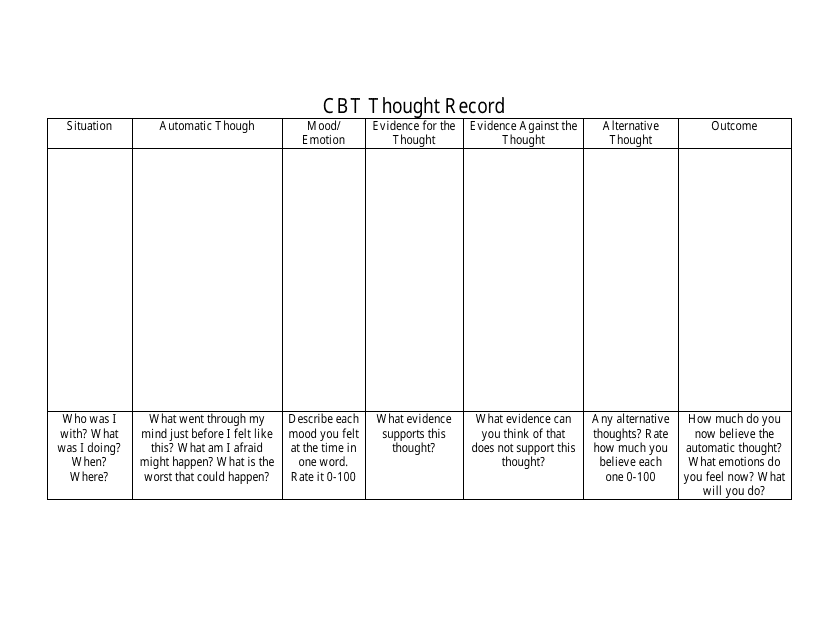 CBT Thought Record Template Preview