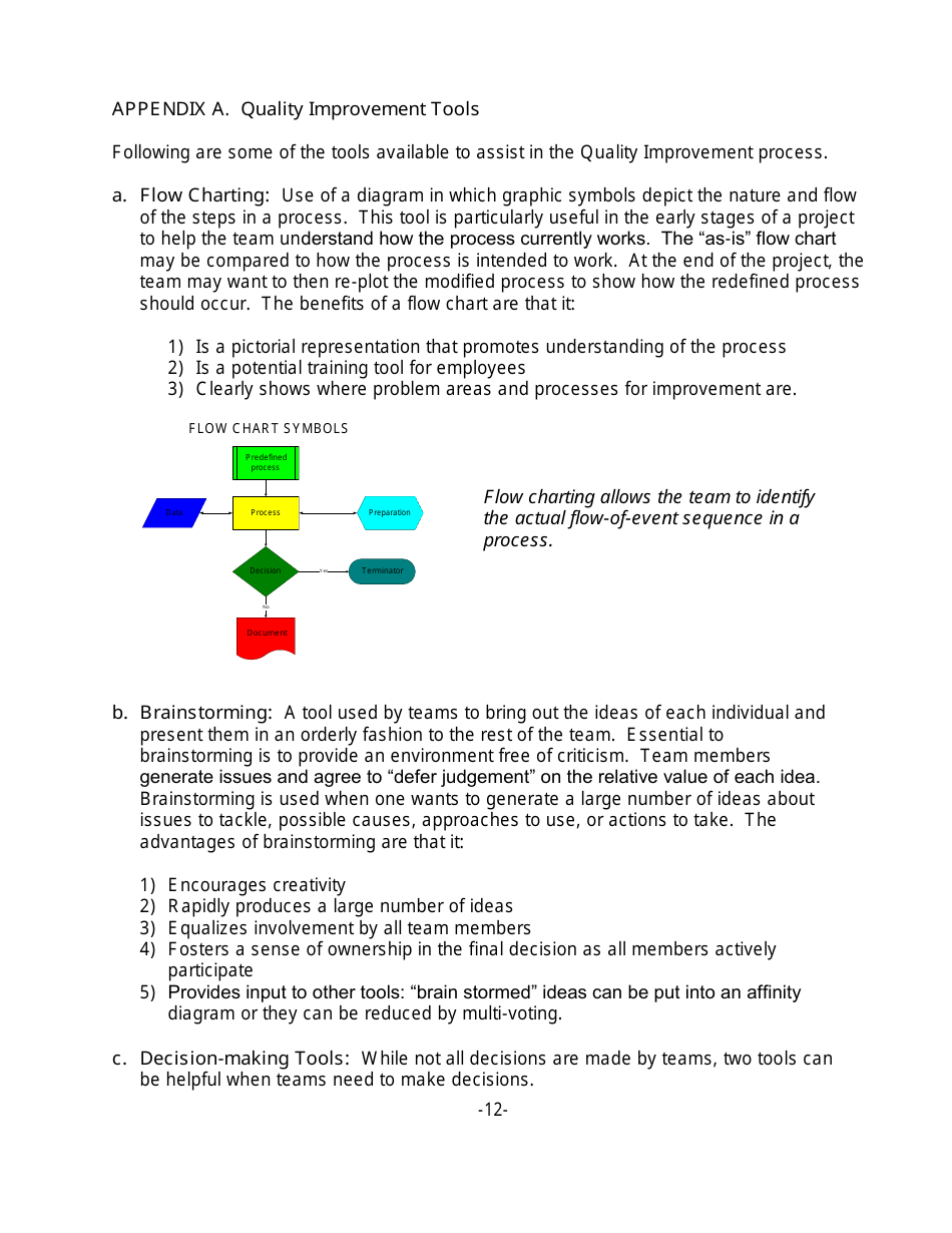 Quality Improvement Plan Template for a Small Facility, Page 12