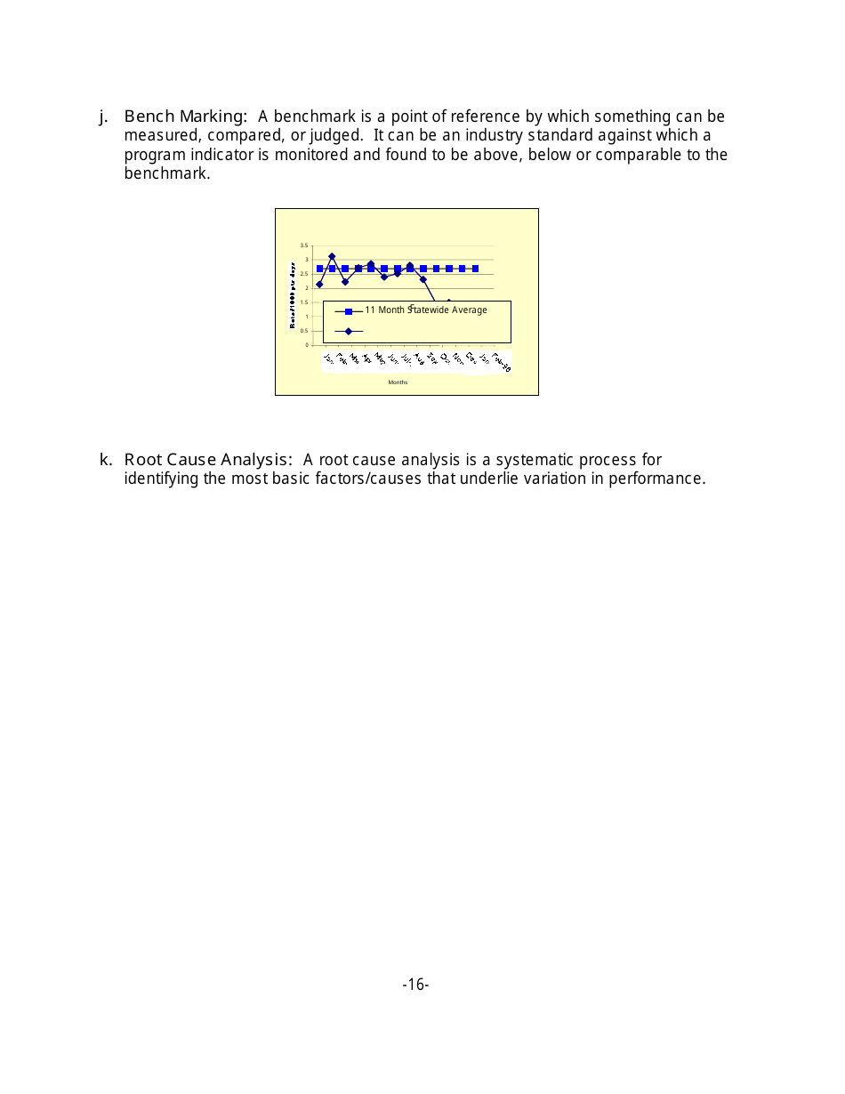 Quality Improvement Plan Template for a Small Facility, Page 16