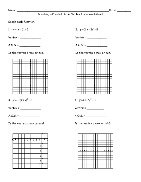 Graphing a Parabola From Vertex Form Worksheet