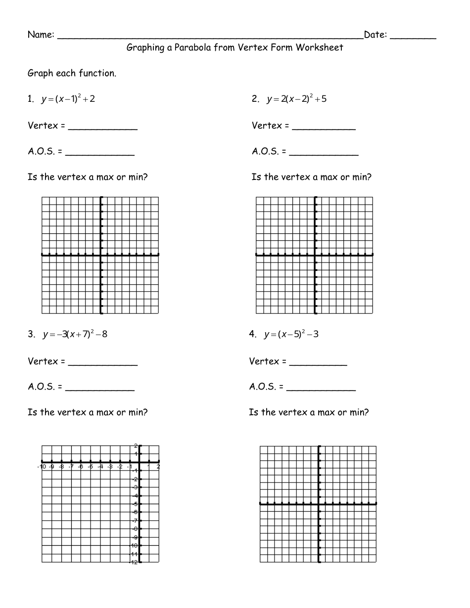 Graphing a Parabola From Vertex Form Worksheet, Page 1