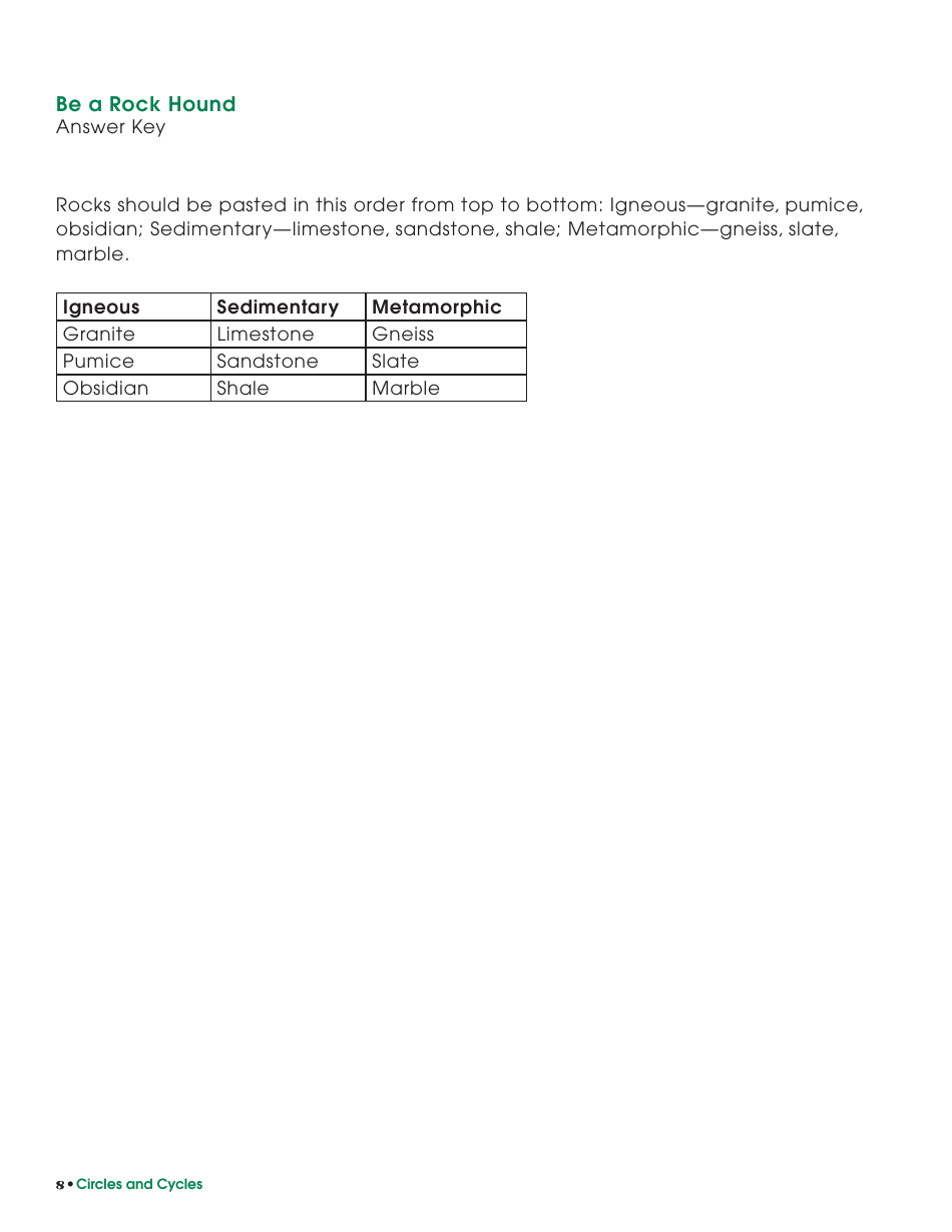 Be a Rock Hound Worksheet With Answer Key - Stewardship Through Education, Llc, Page 2